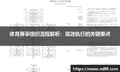 体育赛事组织流程解析：高效执行的关键要点